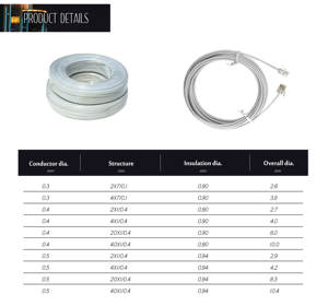 <span class=keywords><strong>Cable</strong></span> Telefónico Blindado <span class=keywords><strong>de</strong></span> Cobre Cat3 CCA CCAG en Rollo <span class=keywords><strong>de</strong></span> 1000 305 <span class=keywords><strong>Metros</strong></span> - Product Image 6