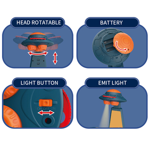 新しいデザインキッズ教育活動学習デスクおもちゃアートキッズLed描画プロジェクター絵画ボードテーブル - Product Image 3