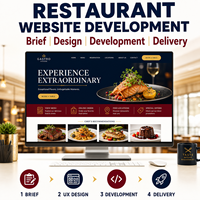 Diseño y Desarrollo de Sitios Web Personalizados para Restaurantes con Menú Digital, Reserva de Mesas y Localizador de Tiendas