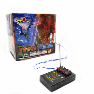 Sistema di Accensione per Fuochi d'Artificio <span class=keywords><strong>Happiness</strong></span> DBR02 <span class=keywords><strong>Serie</strong></span> 4 Canali con Telecomando - Product Image 3