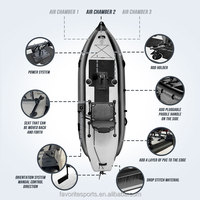 Spatium China Fabricant de planches de pêche gonflables pliables, bateau à pédales gonflable portable, kayak de pêche individuel, bateau de pêche