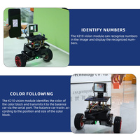 Módulo Visual Tscinbuny STM32 AI K210, Cámara de Seguimiento de Líneas, Reconocimiento, Coche Robótico Inteligente, Kit de Inicio Robótico para Proyectos Arduino