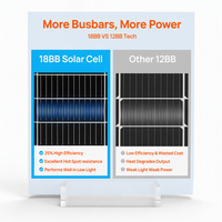 Kit Panel Surya Fleksibel 130W 12V, Ringan, Dapat Dibengkokkan, Modul PV Perekat Sendiri untuk RV/Perahu/Kemping Off-Grid