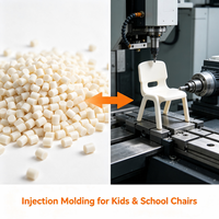 Granulés de copolymère PP haute résistance pour chaises en plastique, chaises pour enfants et sièges durables – Prix compétitif