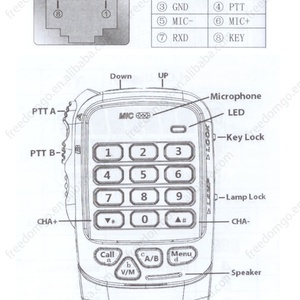 LEIXEN VV-898SP Radio CB VHF Inalámbrica Bidireccional de 20W para Largo Alcance 10km, Walkie Talkie con Doble Recepción, Pantalla, Intercomunicador Remoto para Auto, IPX-1 - Product Image 5