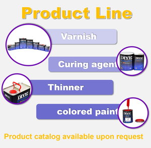 Diye C170 Hoogglans Metallic Auto <span class=keywords><strong>Spray</strong></span>-Milieuvriendelijke Geïmporteerde Formule 1K Aerosol Blauw Zilver Kleur Hoge Dekking - Product Image 2
