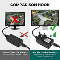 Injecteur PoE 48V 0.5A Alimentation sur Ethernet Adaptateur avec connexion enfichable pour caméra de sécurité CCTV 802.3af
