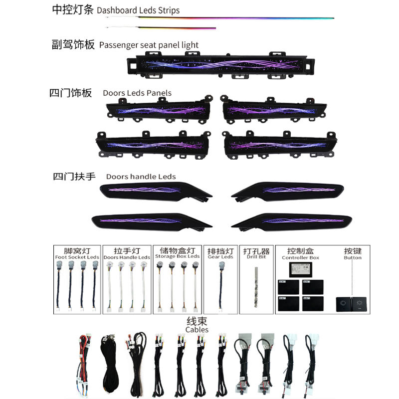 Ruban coloré 24 lumière