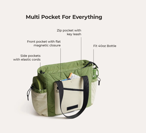 Tùy chỉnh Nylon Puffy bông Tote túi, công suất lớn không thấm nước Vai Túi Xách với máy tính xách tay tay áo cho sử dụng hàng ngày - Product Image 4