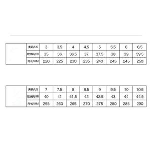 Dropshipping Baskets de Luxe de Qualité Supérieure Style Marche Sneakers Tendance et Décontractées Chaussures de Course Balenciaga avec LED - Product Image 3