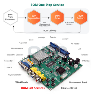 <span class=keywords><strong>Lm90cimmx</strong></span>/<span class=keywords><strong>nopb</strong></span> cảm biến nhiệt độ VSSOP-8-0.65mm mạch tích hợp thành phần & phần cảm biến nhiệt độ <span class=keywords><strong>lm90cimmx</strong></span>/<span class=keywords><strong>nopb</strong></span> - Product Image 2
