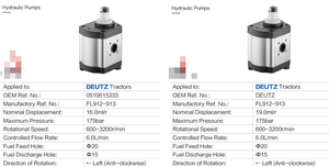 Agricultural <b>Parts</b> Left <b>Hydraulic</b> Pump Replacement of Deutz 0510615333 Type Tractor Gear <b>Hydraulic</b> Pump for Sale - Product Image 4