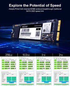 SSD M.2 NVMe PCIe Gen3*4 Interno de 256GB/512GB/1TB/2TB para MacBook Air/iMac/Mac Mini/Mac Pro - 3500MB/s de Leitura/3000MB/s de Gravação - Product Image 5