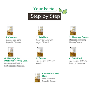 Kit Facial de Aceite de Argán Marroquí Vedic Line 52ml, Set de Cuidado Facial Nutritivo e Hidratante para una Rutina Facial de Spa en Casa al Mejor Precio - Product Image 2