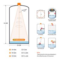 Tuya Smart Life sans fil WiFi intelligent étanche capteur d'eau liquide à ultrasons capteur d'alarme automatique