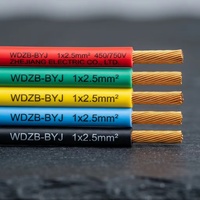 Fil de cuivre pur à 99,99 % LSZH WDZB-BYJ 1,5 mm²-16 mm² Monoconducteur pour le bâtiment, destiné au Moyen-Orient