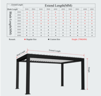 Pergola à toit à lames orientables en aluminium motorisée, abri extérieur pour patio, jardin, terrasse, cour, balcon, protection solaire