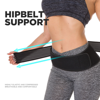 Faja Lumbar Ajustable de Doble Compresión, Cinturón de Soporte Lumbar Transpirable de Neopreno con Tela OK Premium