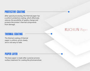 กระดาษสติกเกอร์พิมพ์3ม้วน30*57มม. กระดาษภาพถ่ายสำหรับเครื่องพิมพ์ภาพขนาดเล็กกระดาษ P1 P2ใบเสร็จใบเสร็จ - Product Image 6