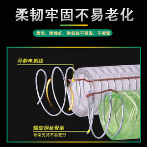 Tuyau PVC Hebei Tengxu de 1 à 4 pouces, tuyau flexible antistatique pour le transport d'huile industrielle - Product Image 3