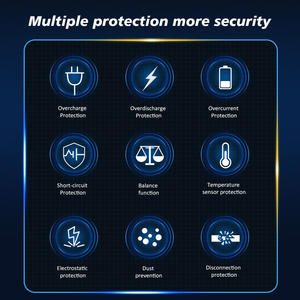 ชุดแบตเตอรี่ลิเธียม Lifepo4 300A 96V 30S 250A ผลิต200A - Product Image 5