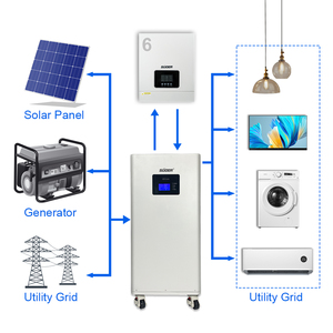 Batterie solaire mobile verticale de haute qualité 10KWH 200Ah Lifepo4 51.2V Bon prix - Product Image 2