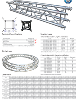 Structure de scène modulaire en alliage d'aluminium personnalisée pour concerts en plein air, installation rapide, charge lourde 1000 kg pour plateformes de scène événementielle