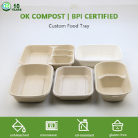 Service personnalisé biodégradable jetable canne à sucre Bagasse plateau de Service alimentaire plat écologique pour la restauration