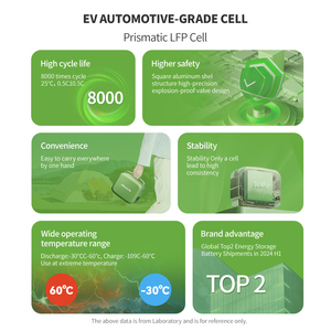 300W Portable <b>Solar</b> Power Station Car LiFePO4 1000Wh Pure Sine Wave <b>Generator</b> with Jump Starter for Outdoor Home Use - Product Image 6
