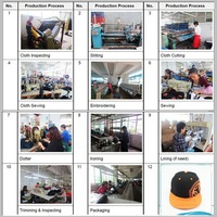 Gorra Trucker Negra Personalizable, Ajustable, Transpirable, de Secado Rápido, con Malla, para Viajes al Aire Libre, Moderna y Elegante