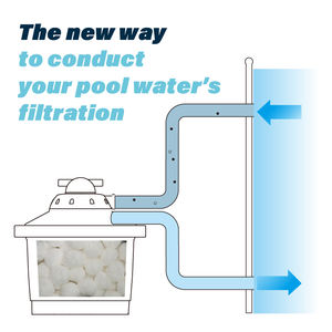 Bolas de Filtro de Fibra Filterbollfiber STARMATRIX para Filtración de Agua de Piscina, Bola de Filtro <span class=keywords><strong>Aqualoon</strong></span>, Accesorios para Filtro de Piscina - Product Image 5