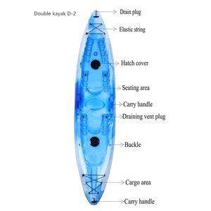 TOLEE New Arrival Innovative Foldable Design <strong>2</strong> <strong>Man</strong> Fishing <strong>Kayak</strong> with Padded Seats High Capacity for Gear - Product Image 4