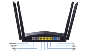 <span class=keywords><strong>GPON</strong></span> ONT xpon Router ONT hgu <span class=keywords><strong>onu</strong></span> băng tần kép AC wifi5 Router 4ge + 2 Chậu + Wifi - Product Image 2