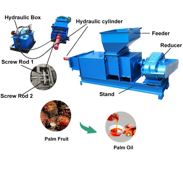 Palm oil production line /palm fruit oil processing production line/palm fruit processing machine