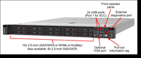 Server Rak Lenovo ThinkSystem SR635 V3 1U Generasi ke-4 AMD EPYC Performa Tinggi Penyimpanan Cloud Harga Bagus Stok Tersedia