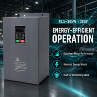 Ventes chaudes, best-seller, moteur AC haute performance, haute fiabilité, variateur de fréquence, VFD, convertisseur de fréquence triphasé