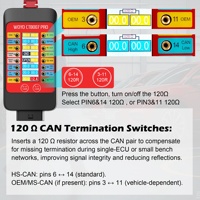 CTB007 PRO OBD2 Caja de Conexión con Pantalla LCD, Banco de Pruebas ECU de 16 Pines Vrms, Herramienta de Diagnóstico con Resistencia Integrada de 120 ohmios, Compatible con OLIVER