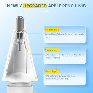 REXIAO RX-Pen 11 - <span class=keywords><strong>Punta</strong></span> de <span class=keywords><strong>Repuesto</strong></span> Mejorada para <span class=keywords><strong>Pencil</strong></span> Pro/1.ª/2.ª Generación/USB-C, Plástico, Sin Desgaste, <span class=keywords><strong>Punta</strong></span> Fina, Control Preciso - Product Image 3