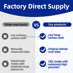 Kit de Carrocería para <span class=keywords><strong>Ferrari</strong></span> <span class=keywords><strong>458</strong></span> <span class=keywords><strong>Italia</strong></span>, Estilo Speciale, Fibra de Carbono Seca, Parachoques Trasero - Product Image 2