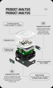 Ruelove-techo silencioso y ligero que brilla en la oscuridad - Product Image 4