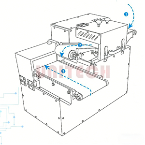 Machine à découper automatique multifonctionnelle électrique commerciale pour viande <span class=keywords><strong>de</strong></span> bœuf fraîche, fromage et noix <span class=keywords><strong>de</strong></span> <span class=keywords><strong>coco</strong></span>, 4 mm - 25 mm - Product Image 3