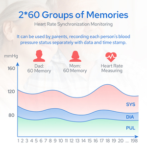 TRANSTEK <span class=keywords><strong>Mini</strong></span> Design Compacto Digital Pulso Esfigmomanômetro Medidor De Pressão Arterial Portátil Pulso BP Monitor - Product Image 2