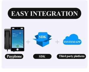 4G Cuộc Gọi Video Treo Tường Ngoài Trời Wifi RJ45 Cho Nhà Tù Trường <span class=keywords><strong>Android</strong></span> Máy Ảnh Thẻ IC Nhận Dạng Khuôn Mặt Sim Công Cộng Payphone - Product Image 6