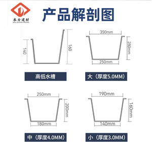 Benli Building Material PVC Gutter Rainwater Channel 2.5mm 3.0mm 4.0mm 5.0mm 3m 6m Durable Industrial Roof Drainage - Product Image 4