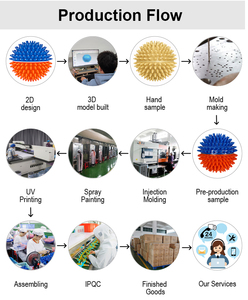 Bola dispensadora de comida para mascotas OEM, juguete interactivo para mordedura, alimentación lenta, juguetes educativos para perros, tren, fugas ajustables, aperitivos, TPR suave - Product Image 4