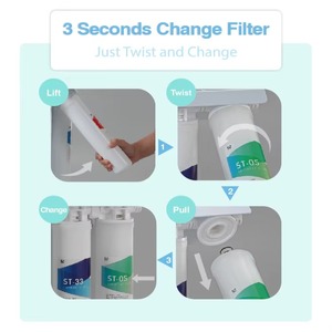 Filtre à eau compact manuel sous évier EQ2, filtration en 2 étapes, installation sans outil pour une eau potable fiable au quotidien - Product Image 4