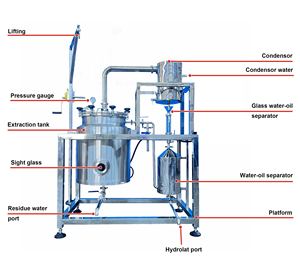 Distillation des huiles essentielles Distillation des huiles moléculaires Fabricant de <span class=keywords><strong>distillerie</strong></span> à chemin court 300L - Product Image 2