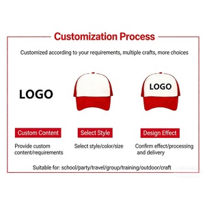 Gorra de Dos Tonos con Bloques de Color, Logotipo Personalizado Bordado, Transpirable, 100% Algodón, Protección UV, para Golf y Senderismo, para EE. UU., Australia, Alaska y Canadá - Product Image 6