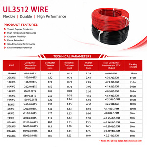 Cable de Silicona UL3512 de 600V, Cable Flexible de Alta Temperatura con Conductor de Cobre Estañado para Equipos Industriales - Product Image 5