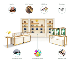 Ensemble de mobilier de présentation complet en acier inoxydable or rose sur mesure, présentoir mural pour sacs à <span class=keywords><strong>main</strong></span> + vitrine à bijoux en verre - Product Image 1